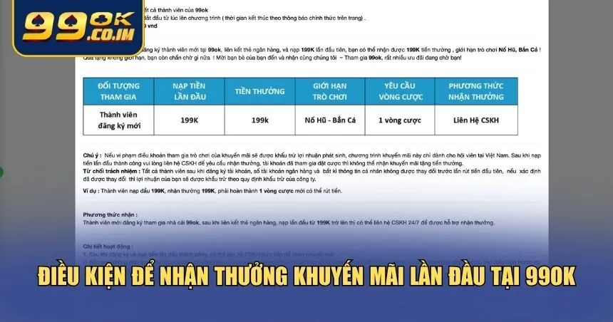 Tận Dụng Khuyến Mãi Lần Đầu Tại 99ok – Nhận 199K Cực Hời Điều kiện tận dụng khuyến mãi lần đầu tại 99ok